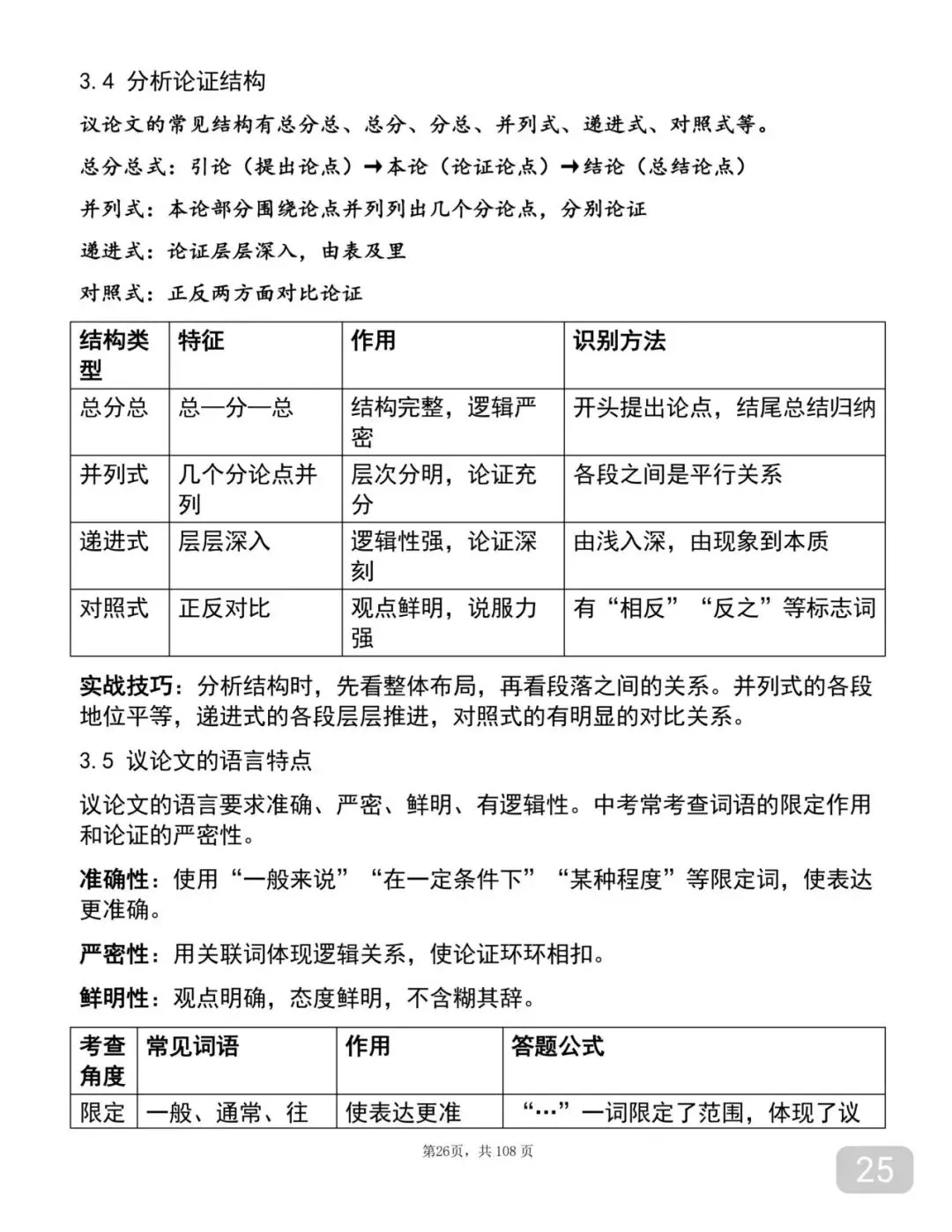 中考语文考前必背答题技巧笔记-第25张图片-四季读书网