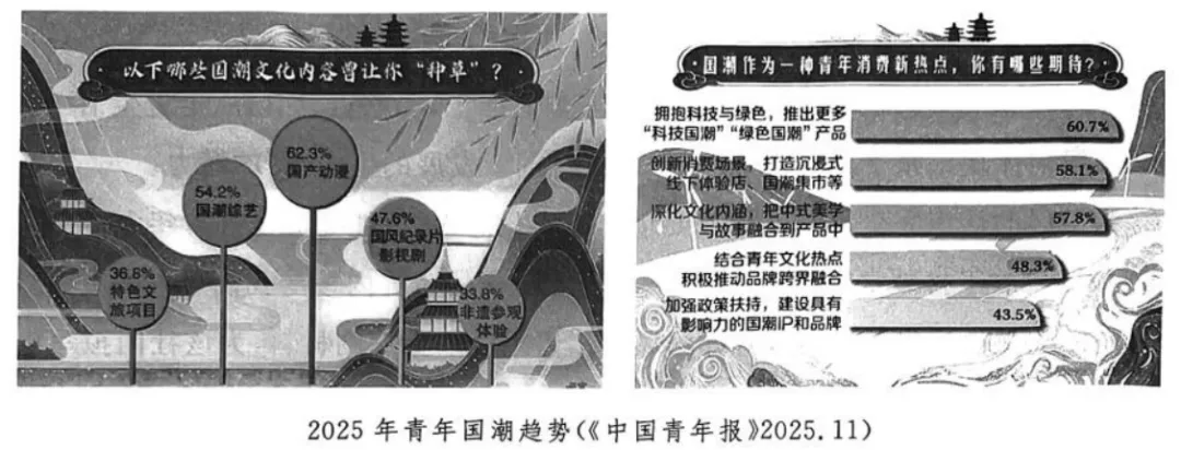 2026北京东城初三二模语文试卷及答案-第2张图片-四季读书网