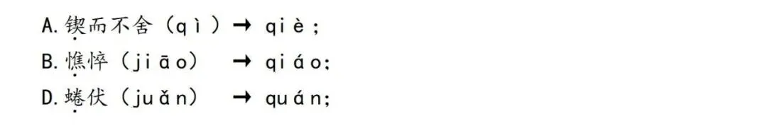【中考语文学习指导】字音+文化自信+虚拟数字人+农历(积累与运用)天津2025-第8张图片-四季读书网