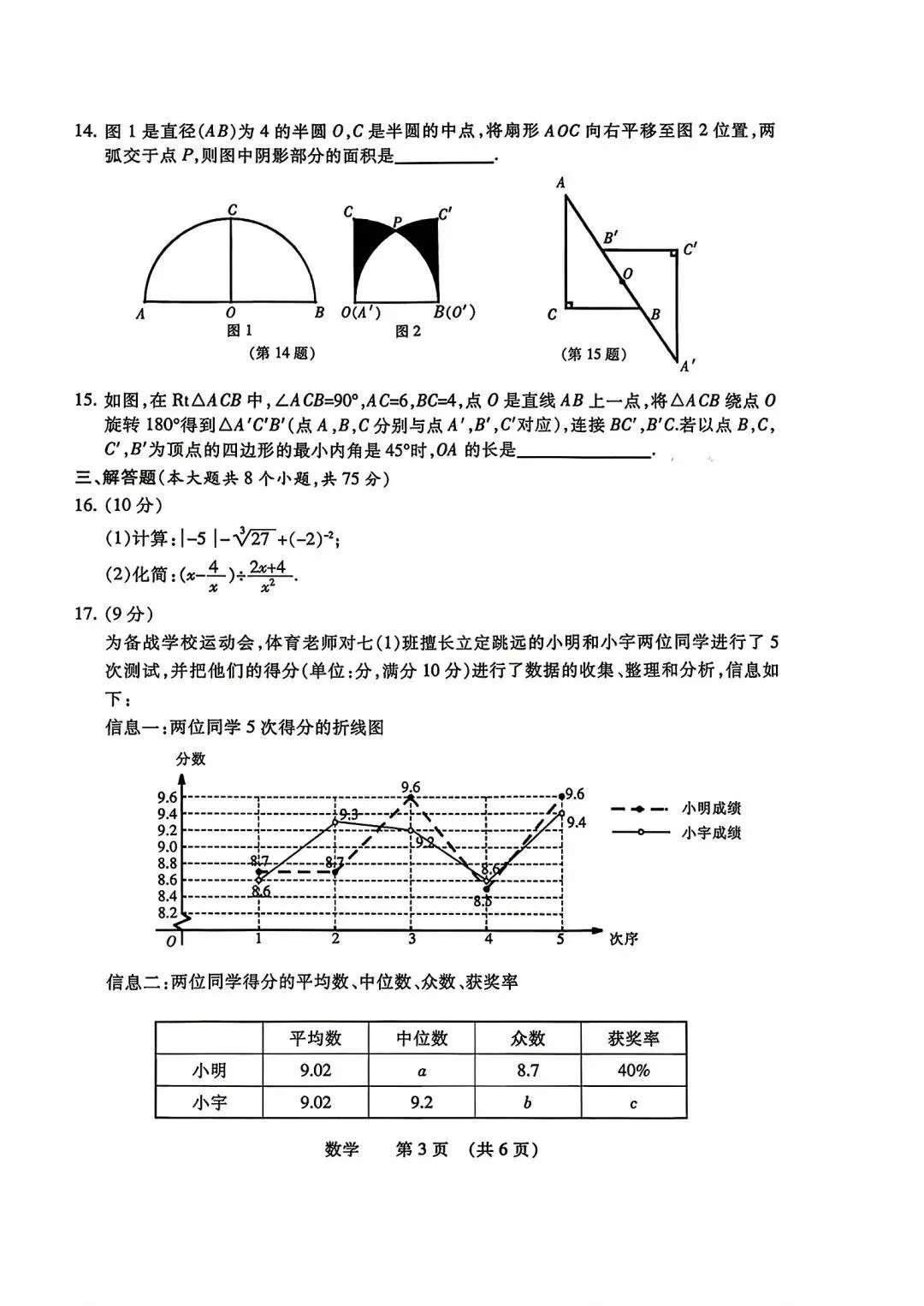 2026年濮阳市中考数学第二次模拟试卷及答案-第3张图片-四季读书网