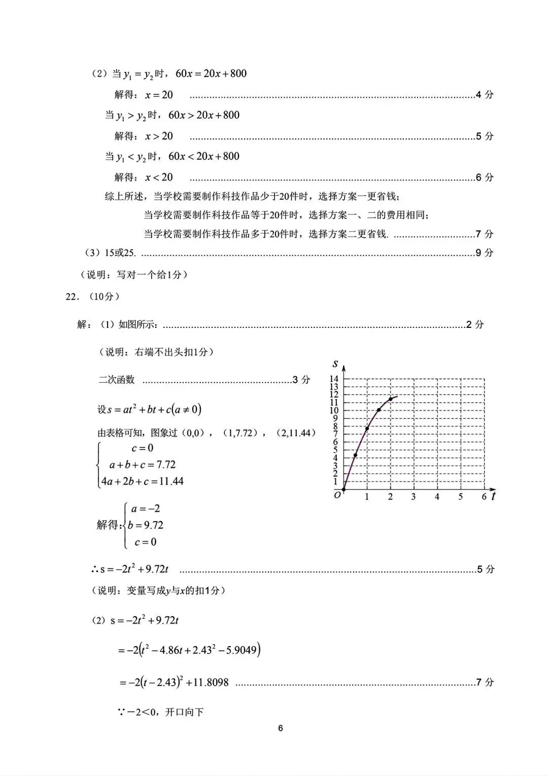 2026年濮阳市中考数学第二次模拟试卷及答案-第12张图片-四季读书网