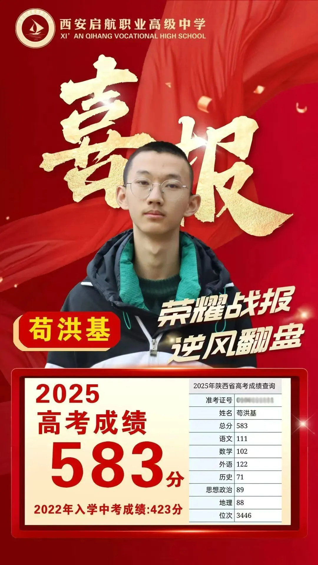 西安启航苟洪基逆袭故事:中考失利到本科录取的三年成长纪实-第2张图片-四季读书网 西安启航苟洪基逆袭故事:中考失利到本科录取的三年成长纪实-第2张图片-四季读书网