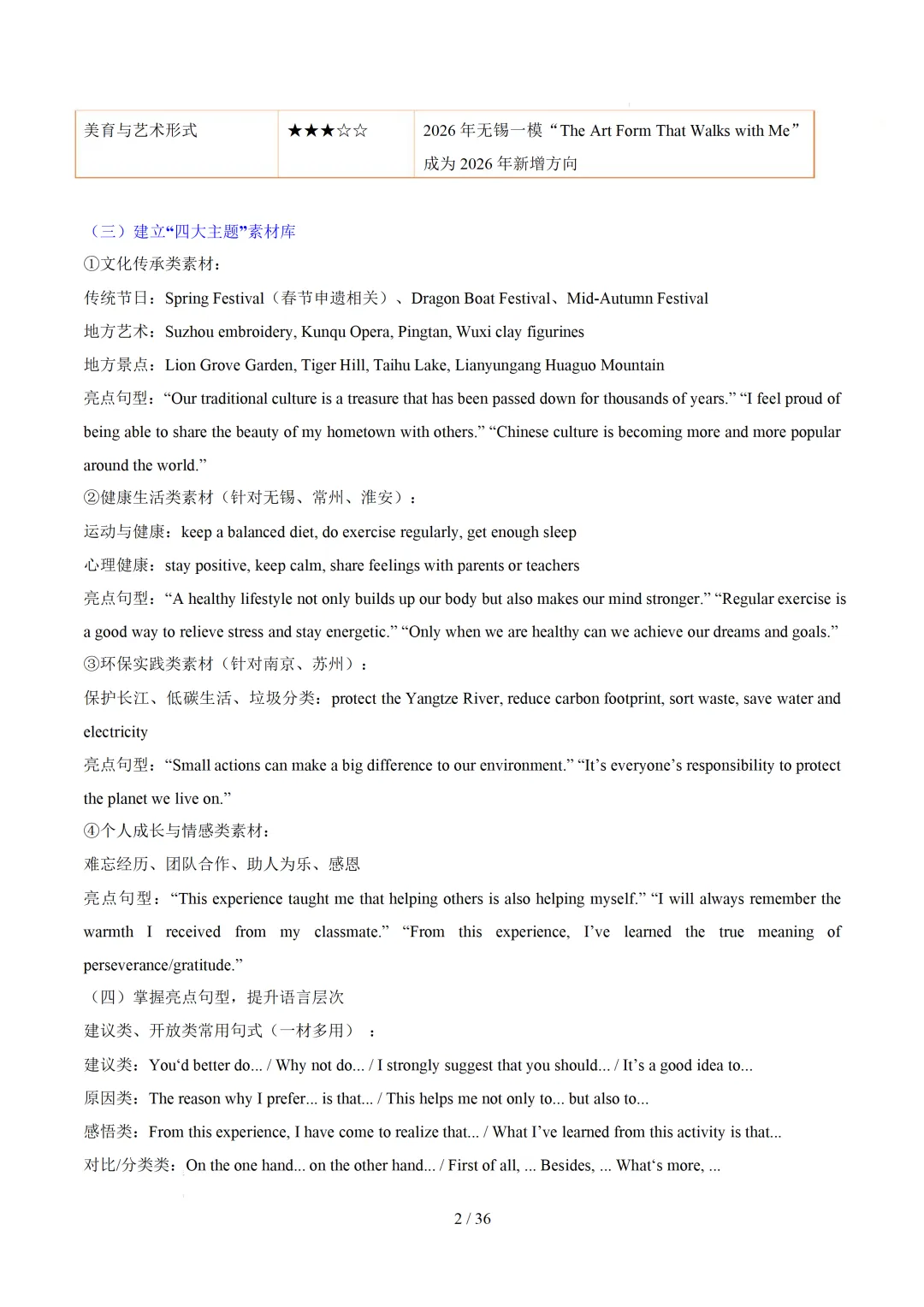 【中考作文押题◆江苏】2026年中考英语书面表达考前押题-第18张图片-四季读书网