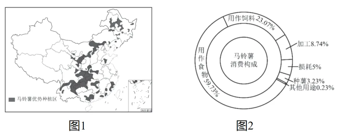 26地理中考解题攻略(二):综合题-第5张图片-四季读书网 26地理中考解题攻略(二):综合题-第5张图片-四季读书网