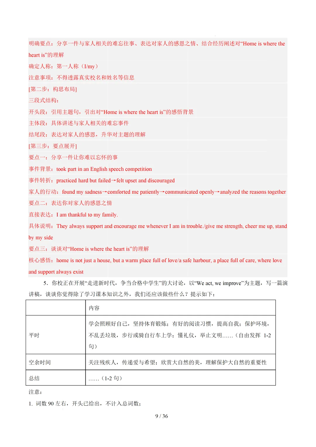 【中考作文押题◆江苏】2026年中考英语书面表达考前押题-第25张图片-四季读书网