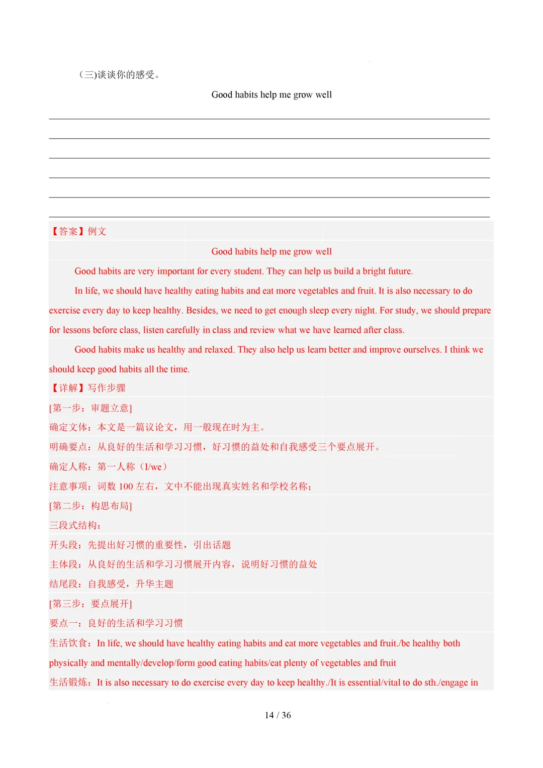【中考作文押题◆江苏】2026年中考英语书面表达考前押题-第30张图片-四季读书网