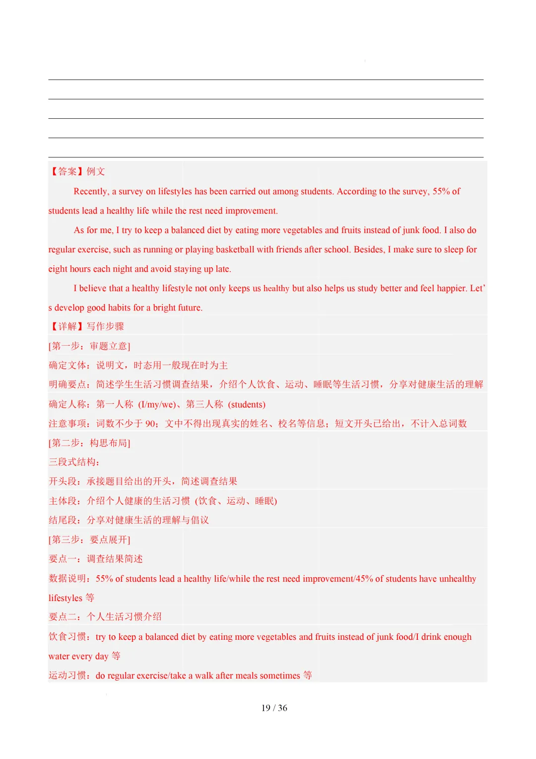 【中考作文押题◆江苏】2026年中考英语书面表达考前押题-第35张图片-四季读书网