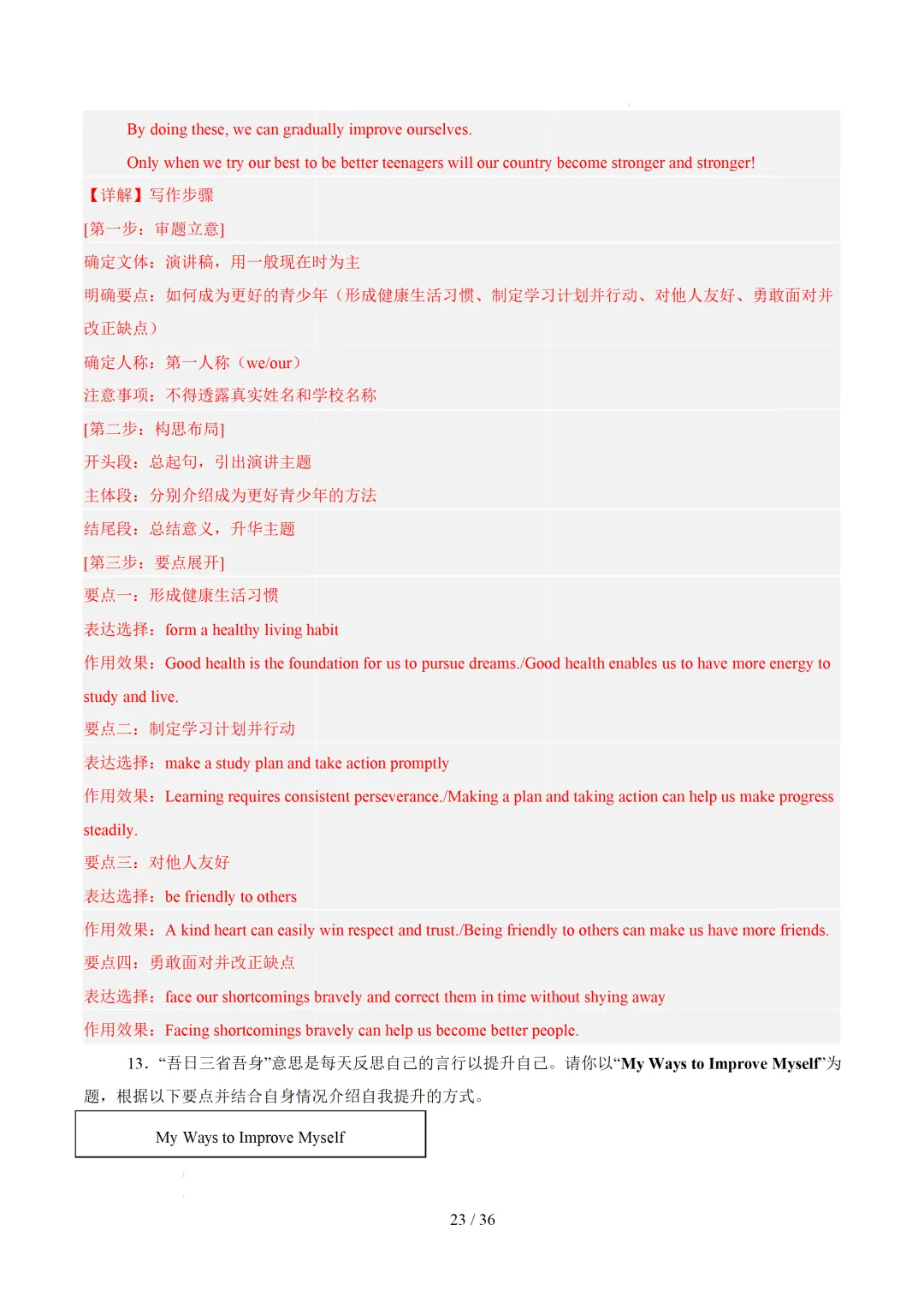 【中考作文押题◆江苏】2026年中考英语书面表达考前押题-第39张图片-四季读书网