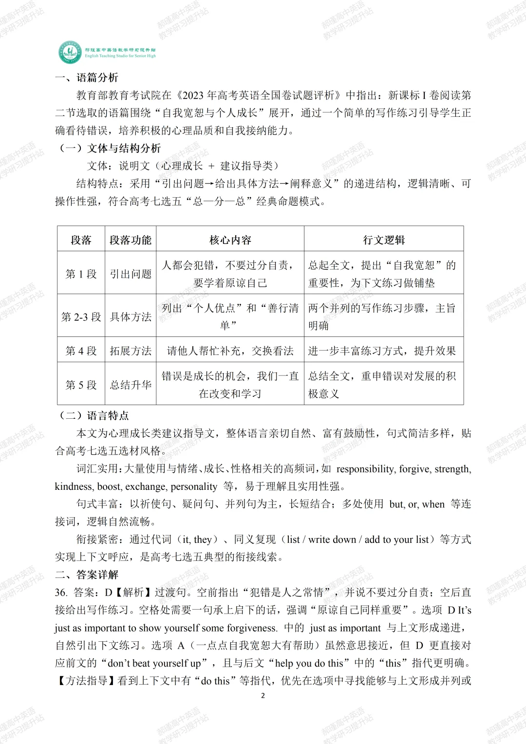 高考倒计时3天:真题深研・精准备考—2023年高考新课标Ⅰ卷七选五-第3张图片-四季读书网