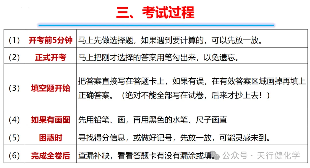 2026年中考化学考前指导-第5张图片-四季读书网