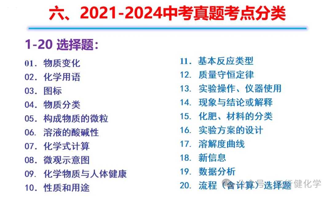 2026年中考化学考前指导-第10张图片-四季读书网