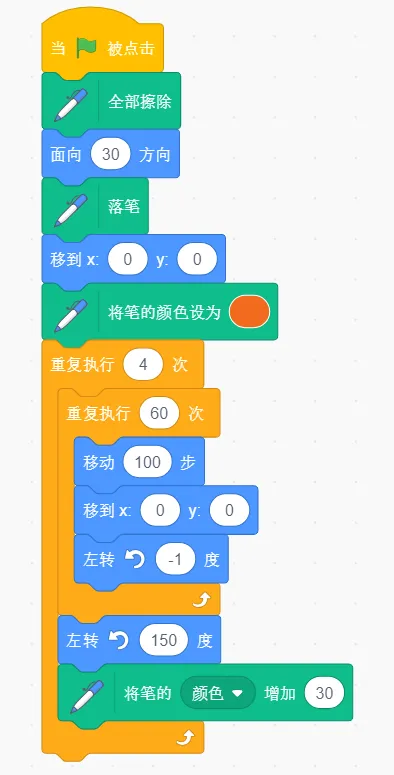 【复赛真题分享】2025年信息素养大赛图形化编程复赛小高组解析-第8张图片-四季读书网