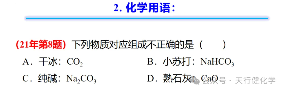 2026年中考化学考前指导-第14张图片-四季读书网
