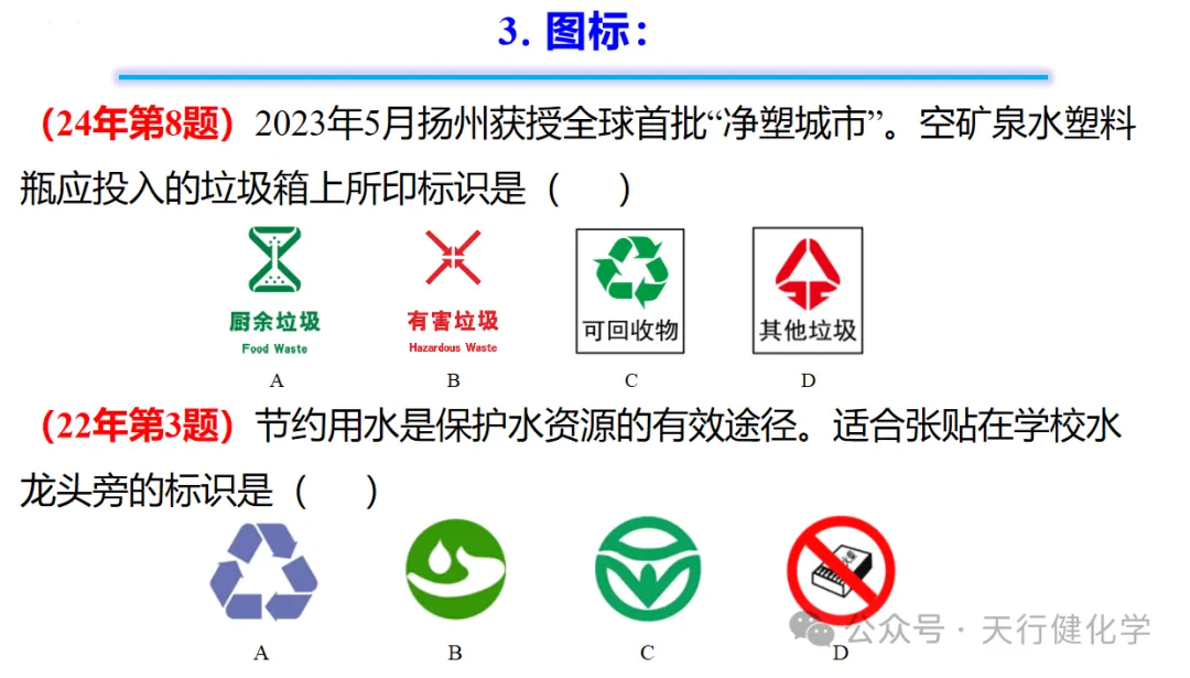 2026年中考化学考前指导-第15张图片-四季读书网