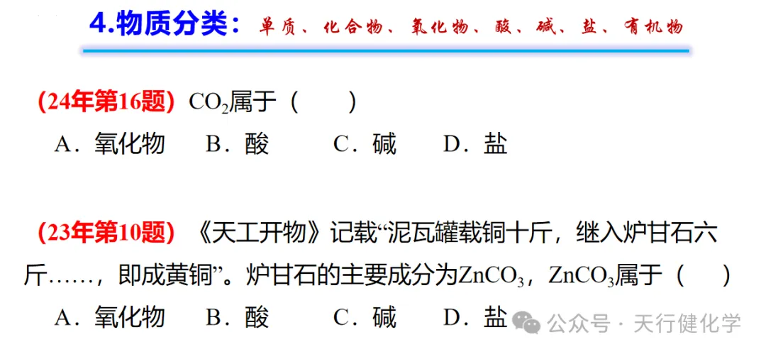 2026年中考化学考前指导-第17张图片-四季读书网