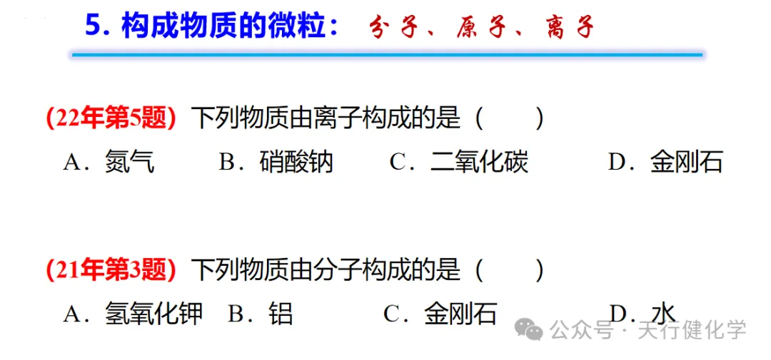 2026年中考化学考前指导-第20张图片-四季读书网