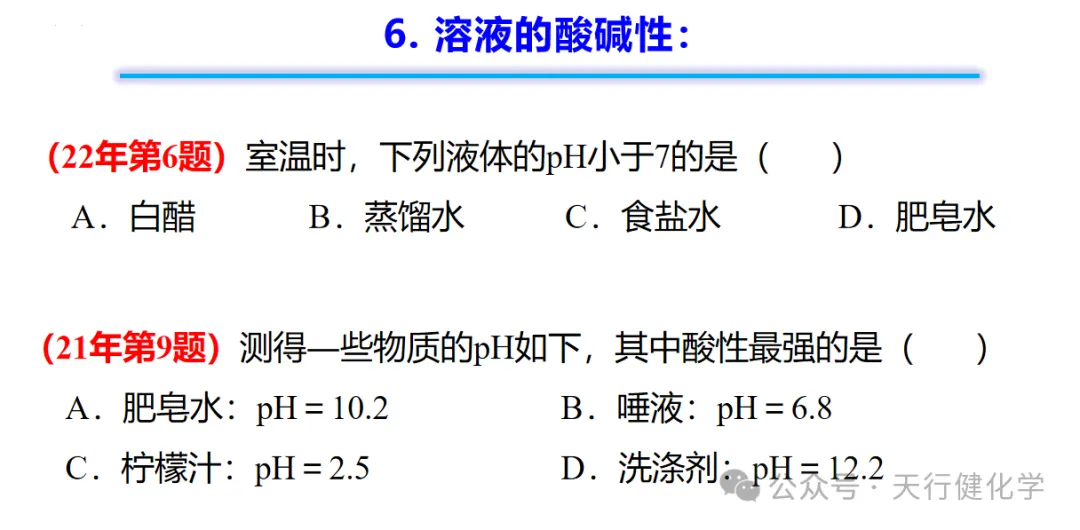 2026年中考化学考前指导-第22张图片-四季读书网