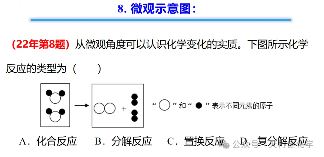 2026年中考化学考前指导-第25张图片-四季读书网