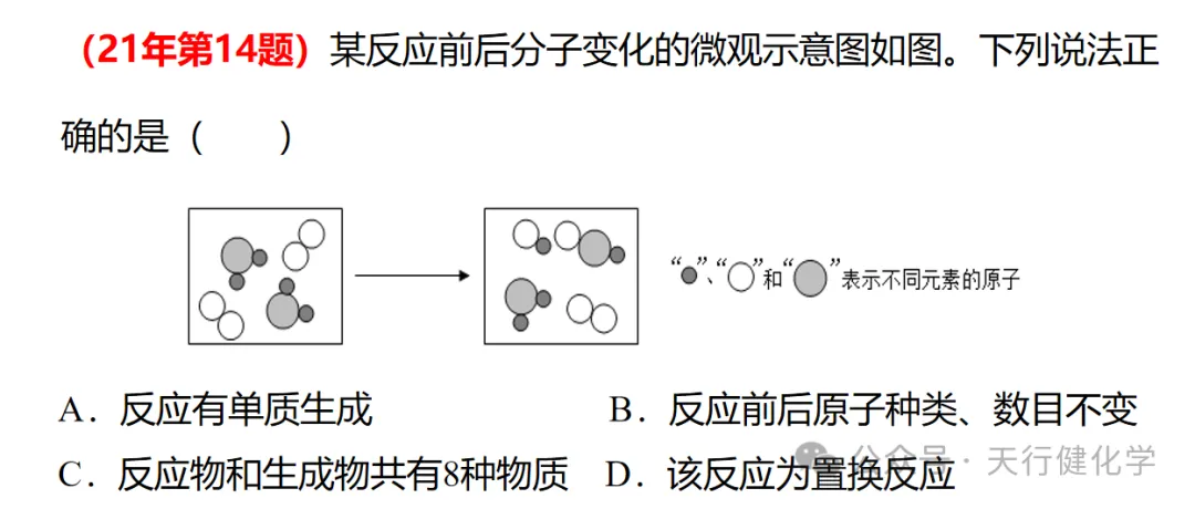 2026年中考化学考前指导-第26张图片-四季读书网