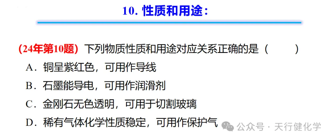 2026年中考化学考前指导-第31张图片-四季读书网