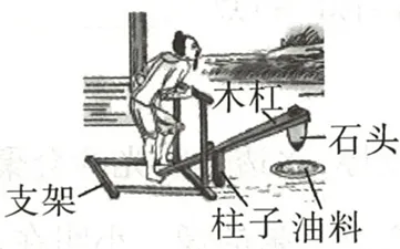 2026 年湖北省初中学业水平考试物理模拟试题(二)-第37张图片-四季读书网 2026 年湖北省初中学业水平考试物理模拟试题(二)-第37张图片-四季读书网
