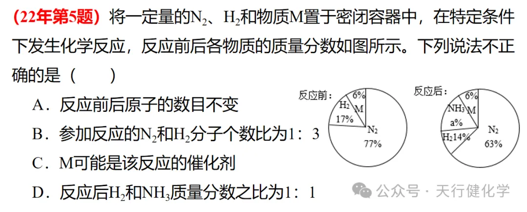 2026年中考化学考前指导-第43张图片-四季读书网