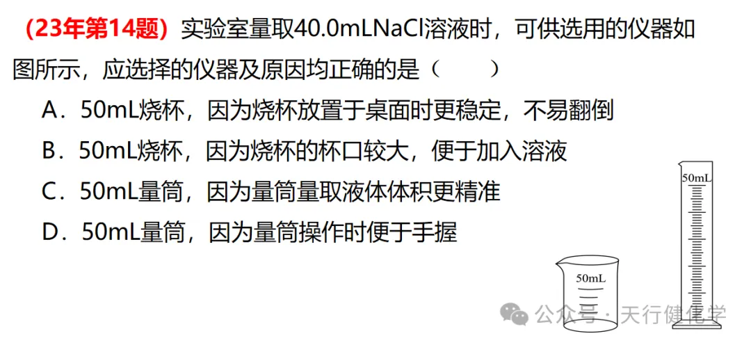 2026年中考化学考前指导-第47张图片-四季读书网