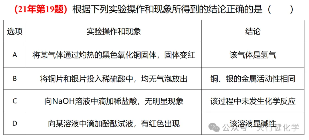 2026年中考化学考前指导-第51张图片-四季读书网