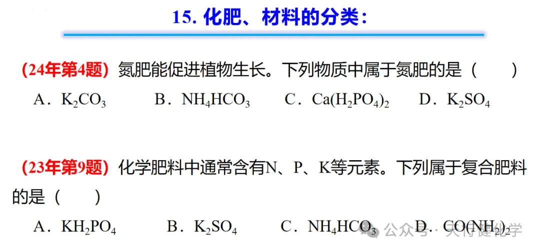 2026年中考化学考前指导-第52张图片-四季读书网