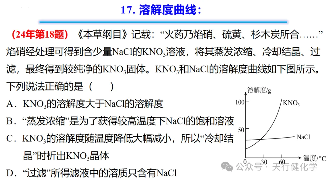 2026年中考化学考前指导-第57张图片-四季读书网
