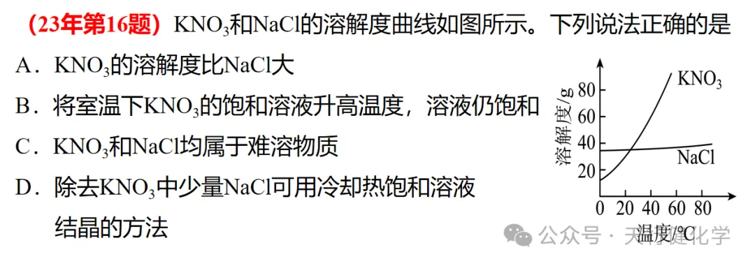 2026年中考化学考前指导-第58张图片-四季读书网