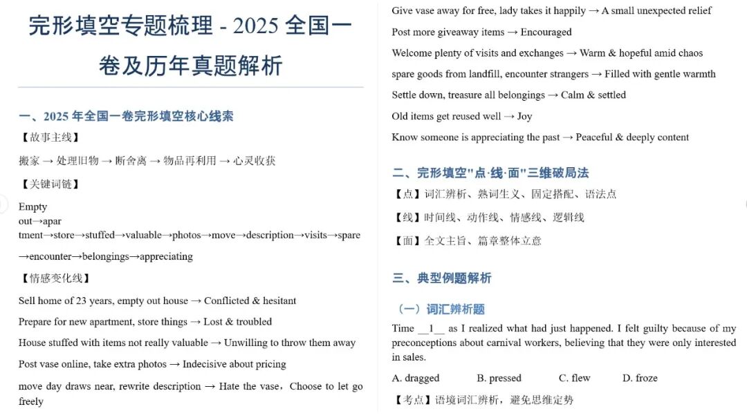 考前真题完形20分钟速通:点线面串讲-第3张图片-四季读书网 考前真题完形20分钟速通:点线面串讲-第3张图片-四季读书网