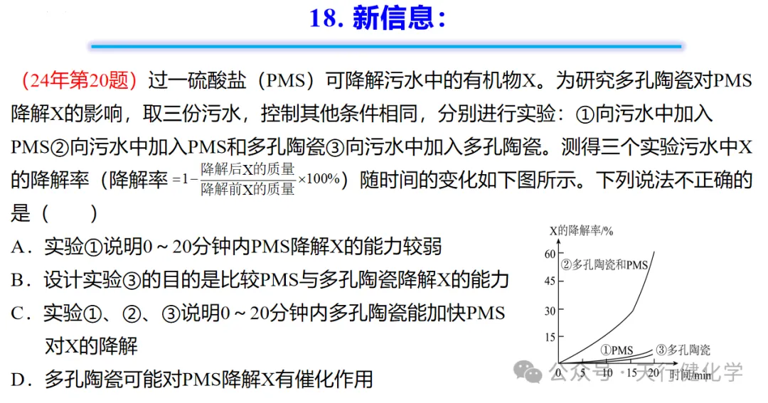 2026年中考化学考前指导-第61张图片-四季读书网