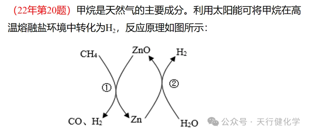2026年中考化学考前指导-第67张图片-四季读书网