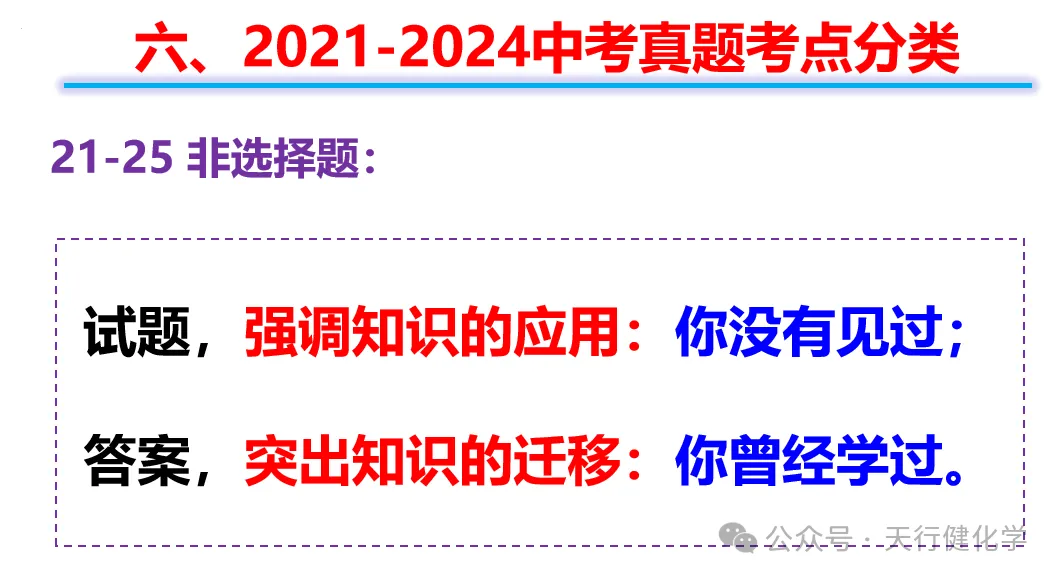 2026年中考化学考前指导-第68张图片-四季读书网