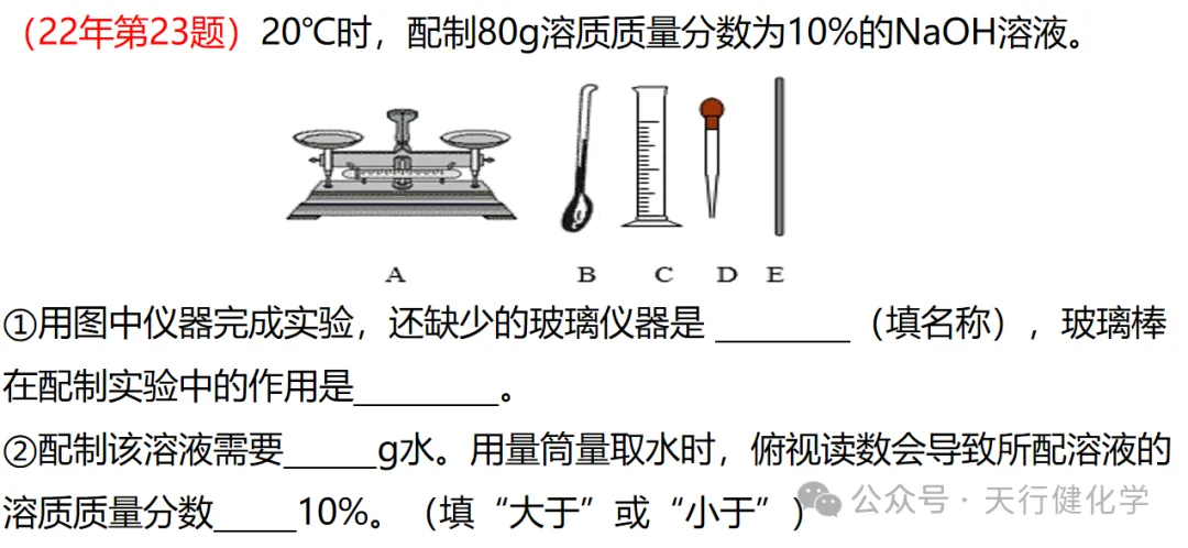 2026年中考化学考前指导-第71张图片-四季读书网