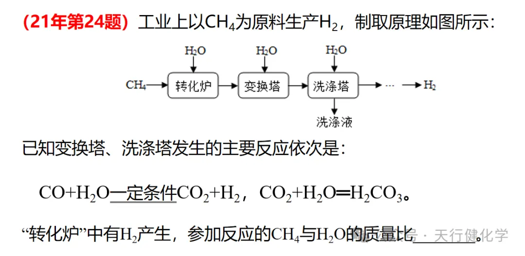 2026年中考化学考前指导-第75张图片-四季读书网