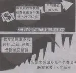 2014年衡阳市初中毕业学业考试模拟试卷(二)-第7张图片-四季读书网