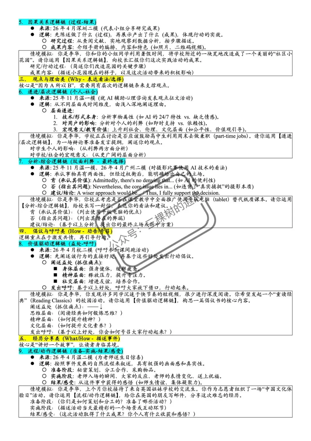 过去三年高考应用文在考什么?——聚焦真题·把握核心·冲刺2026-第7张图片-四季读书网