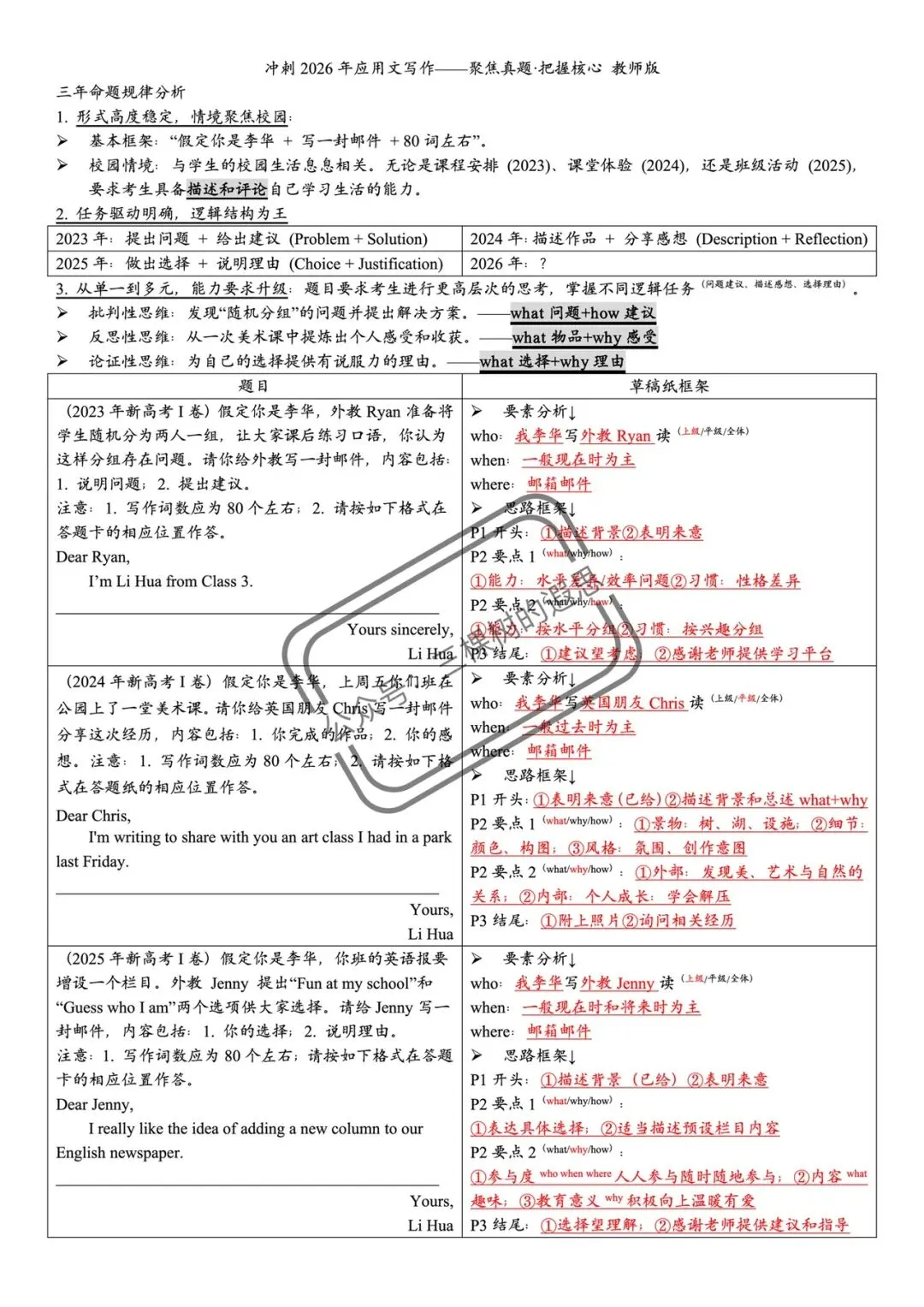 过去三年高考应用文在考什么?——聚焦真题·把握核心·冲刺2026-第8张图片-四季读书网