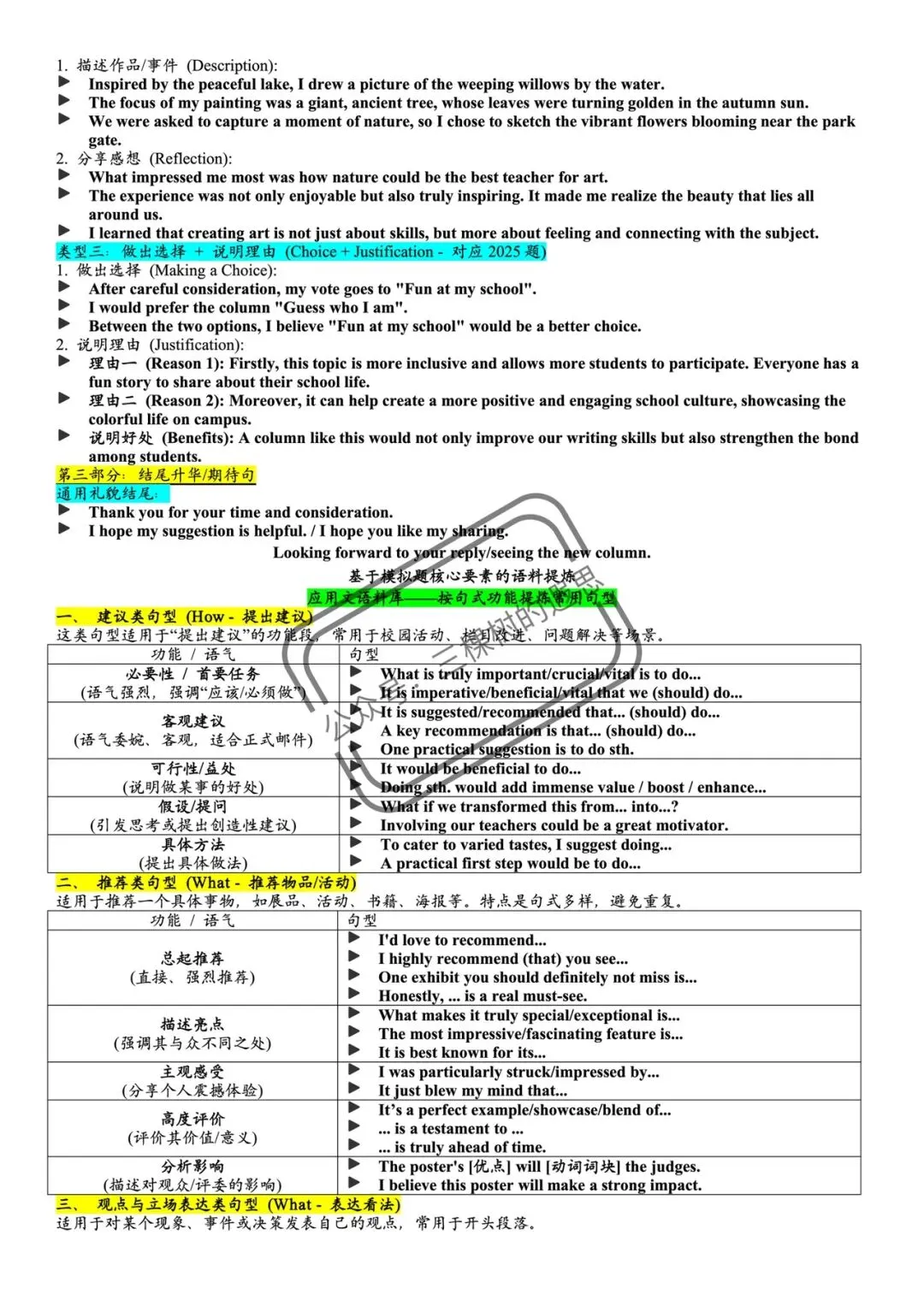 过去三年高考应用文在考什么?——聚焦真题·把握核心·冲刺2026-第10张图片-四季读书网