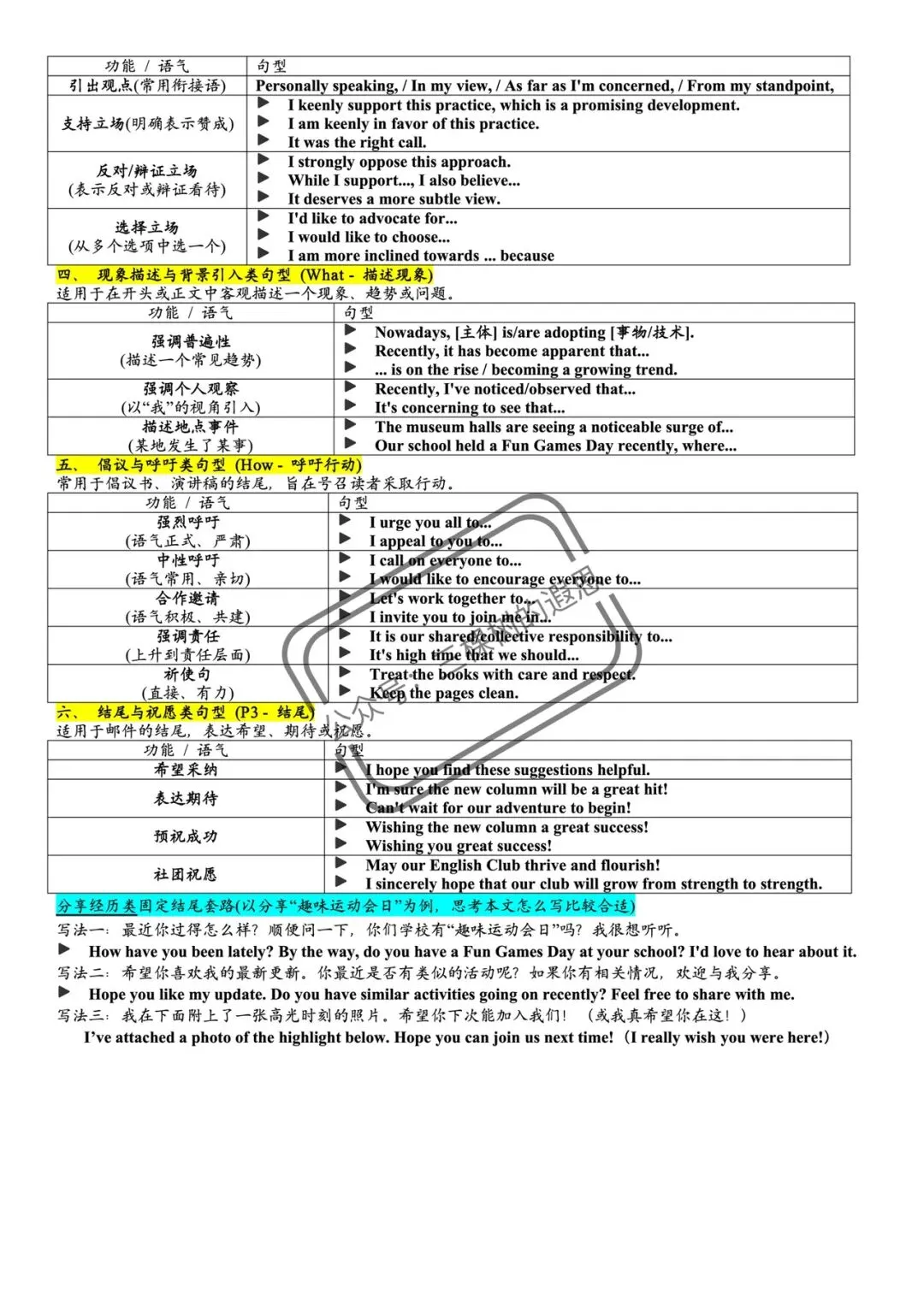 过去三年高考应用文在考什么?——聚焦真题·把握核心·冲刺2026-第11张图片-四季读书网