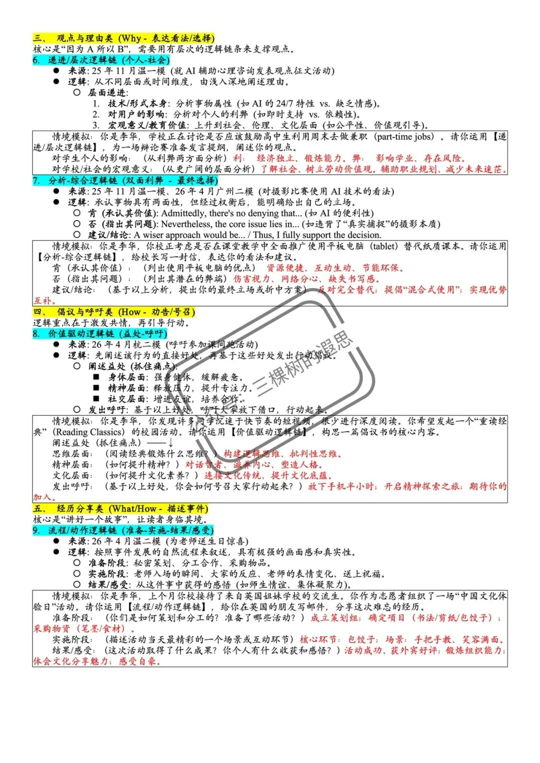 过去三年高考应用文在考什么?——聚焦真题·把握核心·冲刺2026-第13张图片-四季读书网