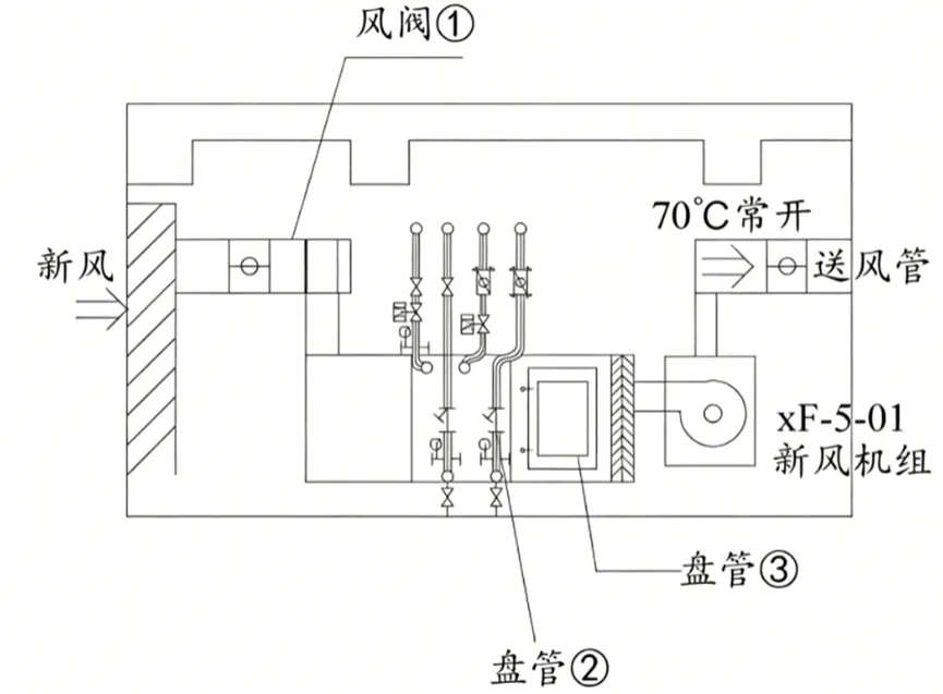 2026二建机电真题之案例题部分-第1张图片-四季读书网
