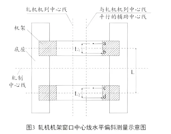 2026二建机电真题之案例题部分-第3张图片-四季读书网