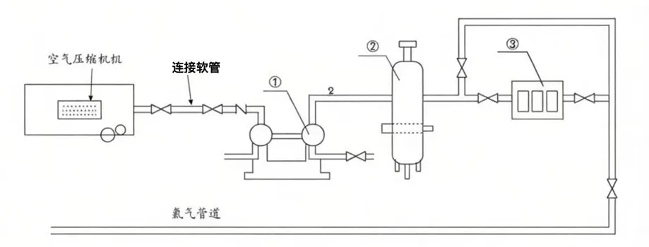 2026二建机电真题之案例题部分-第6张图片-四季读书网
