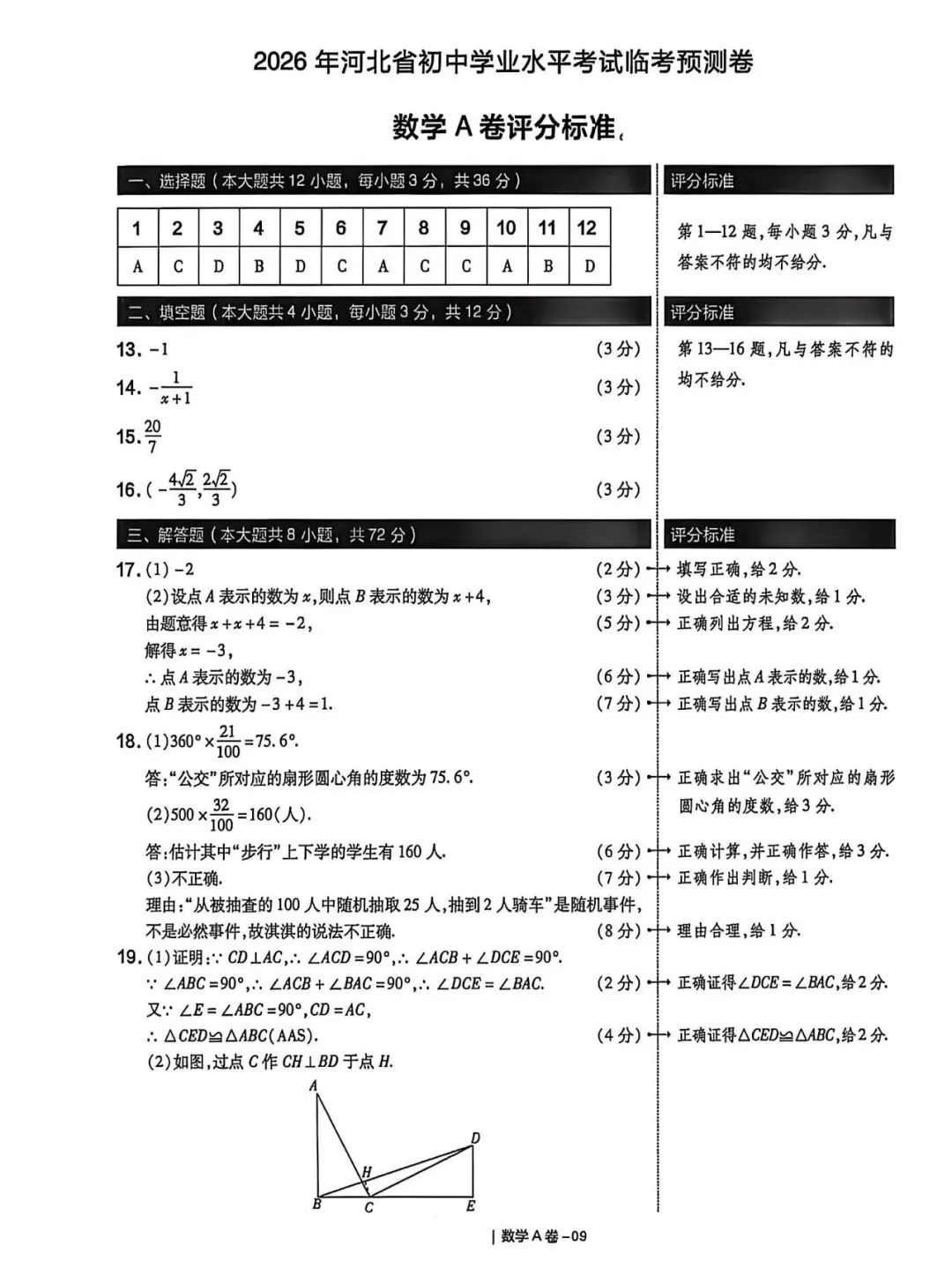 中考数学 2026河北省临考预测卷A卷-第10张图片-四季读书网