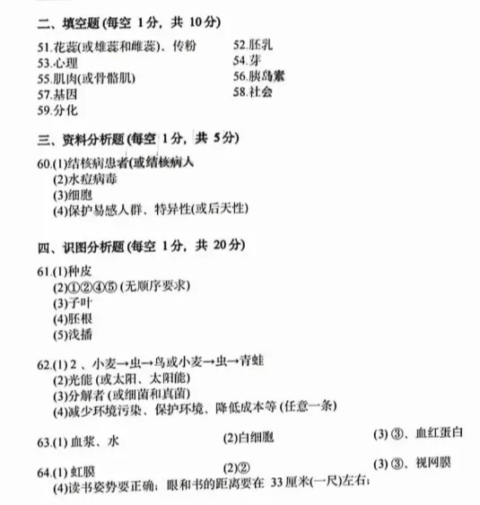 2026年生物中考真题演练5:(2025年黑龙江)-第8张图片-四季读书网