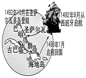 中考冲刺:材料题常考题型专练-第47张图片-四季读书网