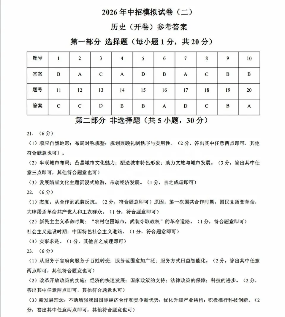 【中考模拟】2926洛阳市二模历史试卷+答案-第7张图片-四季读书网